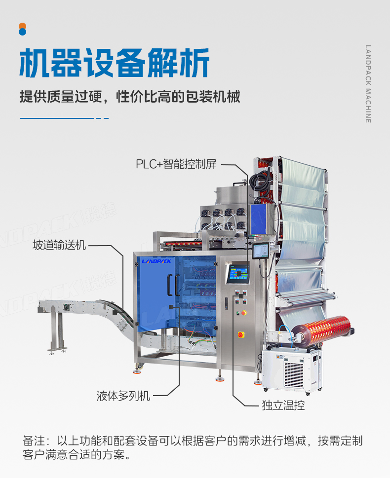 LDSF-1200L-8列-多列機+精華沐足液+英姐_05.jpg