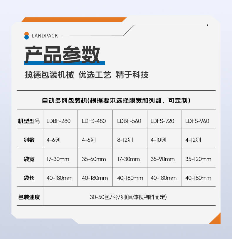 LDSF-1200L-8列-多列機+精華沐足液+英姐_06.jpg